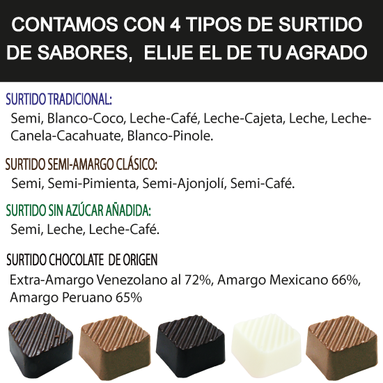 Caja Rígida 25 Chocolates, Puebla diseño: "Jaulas de Flores"