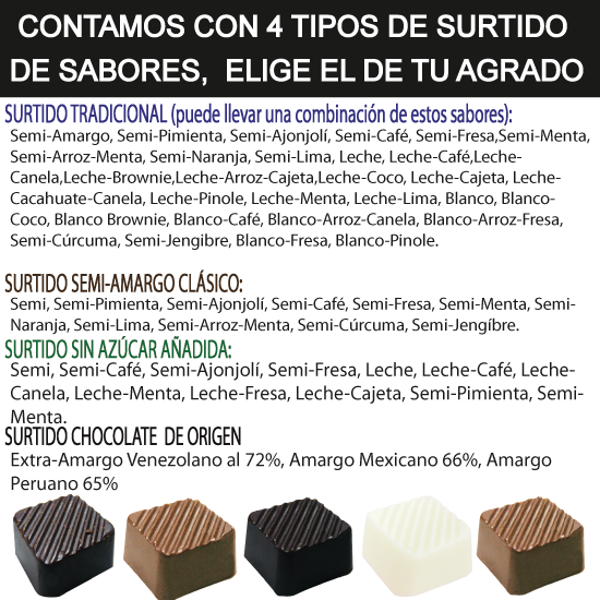 Caja Rígida 25 Chocolates, Puebla diseño: "Mamá eres lo máximo"